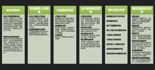 醫(yī)建朋友圈再擴(kuò)容，成都設(shè)計(jì)引領(lǐng)綠色醫(yī)療建筑新風(fēng)尚