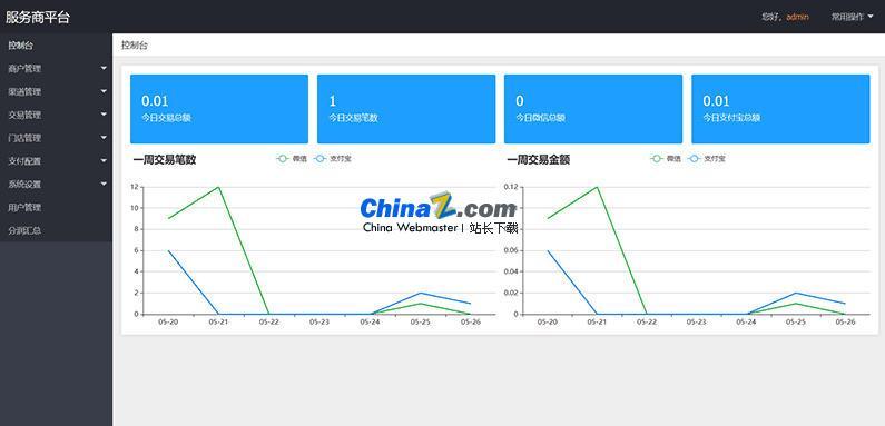paycrmosc刷臉支付系統v10