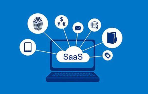 為什么國內saas crm系統發展難?