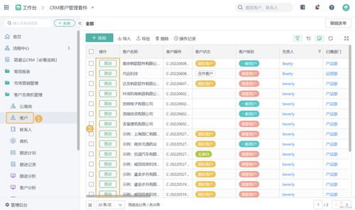 有什么好用的CRM客戶管理系統 推薦這5大高口碑的CRM系統