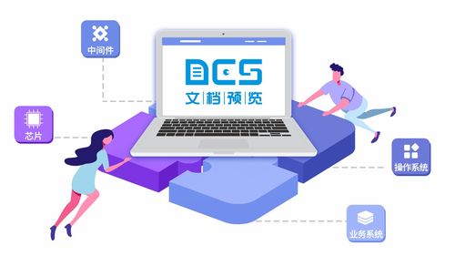 永中dcs產品成功應用到多個信創項目,解決去控件化文檔查看問題,文檔更安全