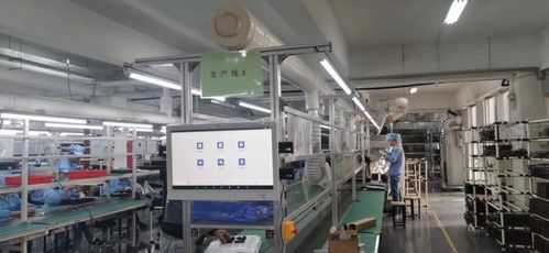 工廠成本控制的6大管理要點