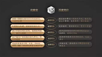 優(yōu)推寶可以推送到多平臺(tái)系統(tǒng),優(yōu)推寶推廣