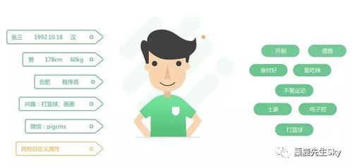 桂超網(wǎng)絡(luò) 一份最新的小紅書賬號(hào)定位參考指南