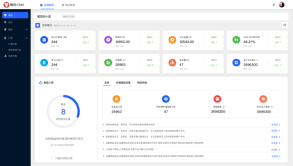 Mall-Mall商城-商城-在線商城管理系統(tǒng)-商城管理-悟空CRM