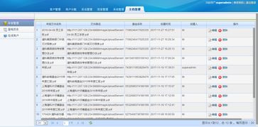 crm系統(tǒng)部分功能截圖