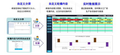 a1工業軟件平臺一期在雅馬哈發動機電子制造蘇州工廠成功上線試運行