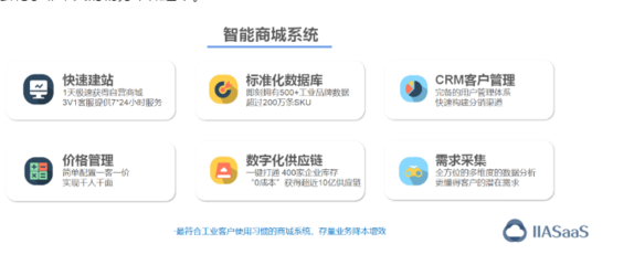 薩斯云市場總監侍鈞 | 談傳統企業如何構建私域流量