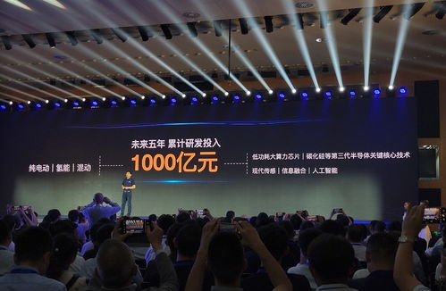 挑戰四百萬年銷,構建開放格局,長城公布 2025綠智潮玩 戰略