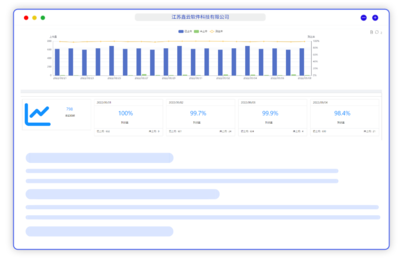 APP軟件開發(fā)公司-微信商城系統(tǒng)-開發(fā)CRM-掛號(hào)系統(tǒng)-小程序開發(fā)