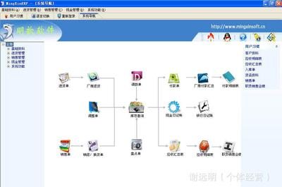 【店面管理軟件 條碼掃描倉庫系統JM適合服裝鞋帽經營批發商使】價格_廠家_圖片 -