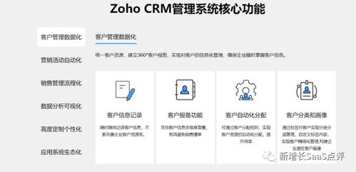 crm管理系統排行榜 國內外10大頭部crm系統盤點