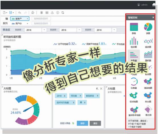 數據全生命周期產品提供商 北京億信華辰軟件有限責任公司 首席數據官聯盟成員企業巡禮第84期
