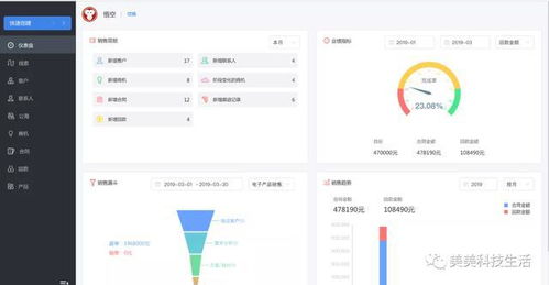 crm系統包含java版和php版