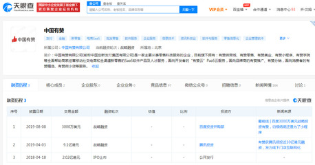 邁入“千億級(jí)俱樂(lè)部”之后,有贊的下一步在哪?