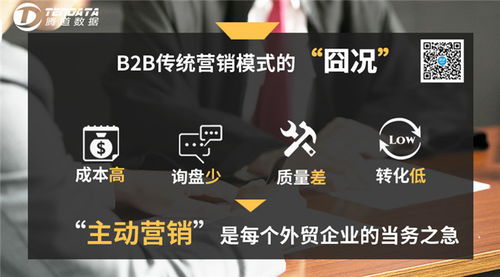 有沒(méi)有人用過(guò)上海騰道數(shù)據(jù),效果怎么樣
