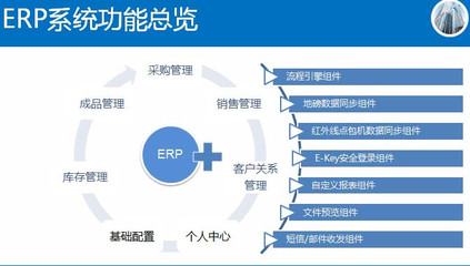 廣東深圳oa辦公自動(dòng)化系統(tǒng)app軟件定制開(kāi)發(fā)