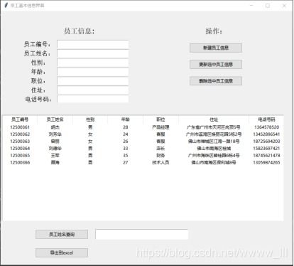 python 基于tkinter商品銷售系統