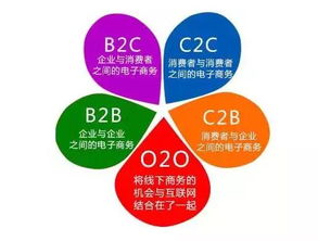 為什么你酒買不到很高性價比的葡萄酒