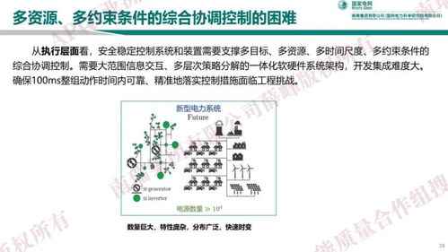 電力系統(tǒng)安全穩(wěn)定控制技術演進與發(fā)展趨勢